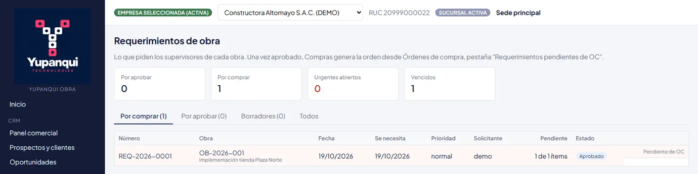 Requerimientos de obra por comprar, por aprobar y vencidos